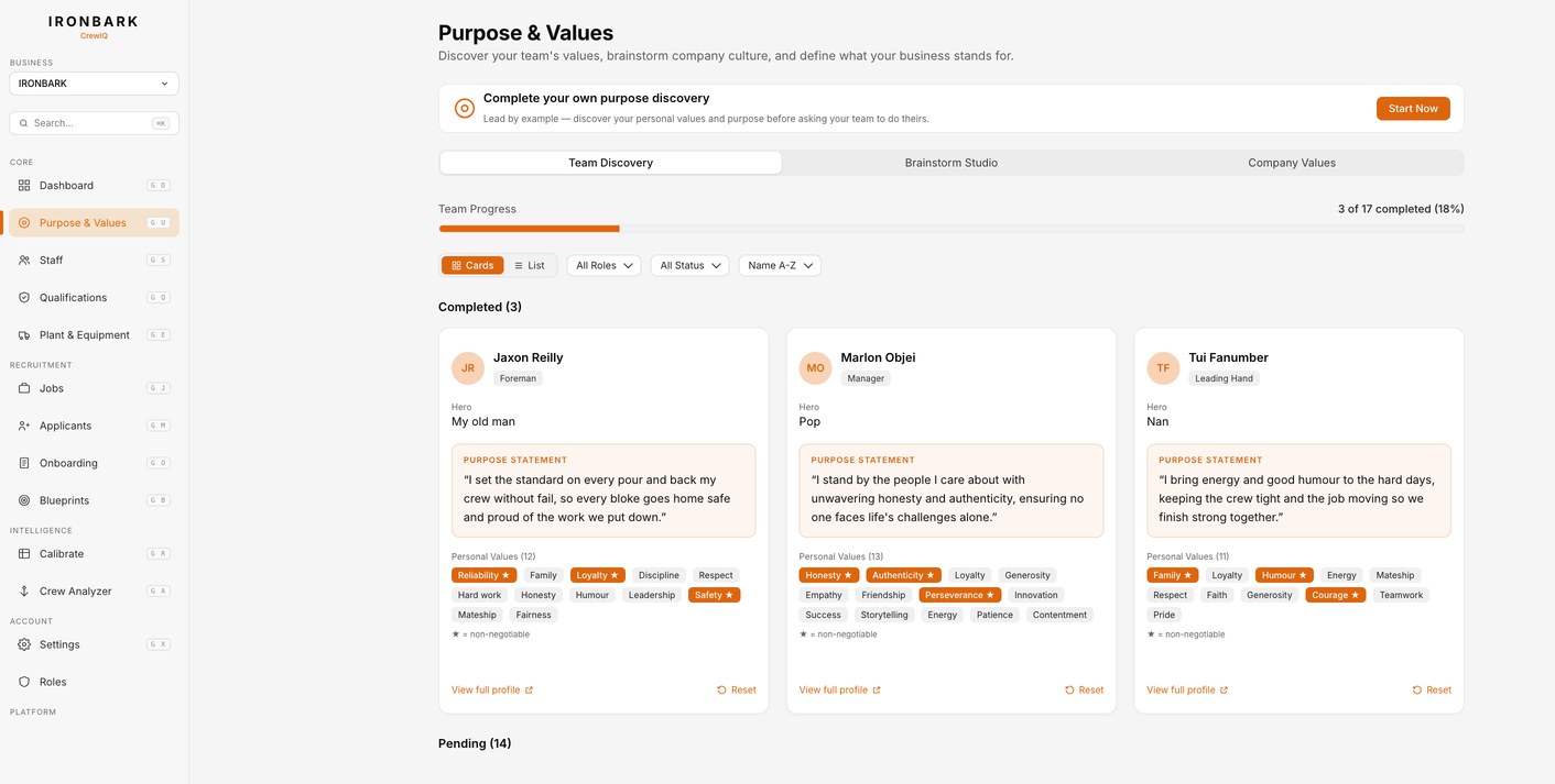 CrewIQ purpose and values, a completed set of company values